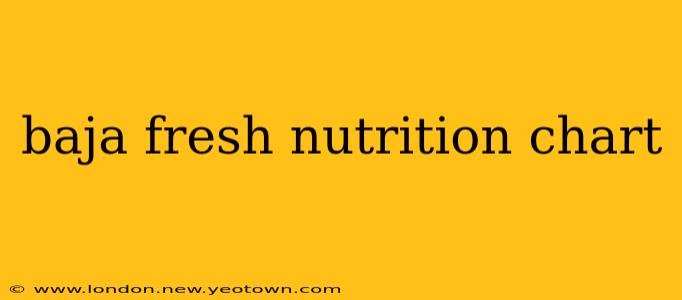 baja fresh nutrition chart