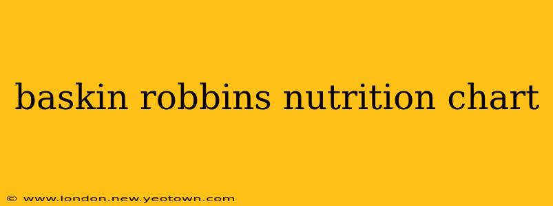 baskin robbins nutrition chart