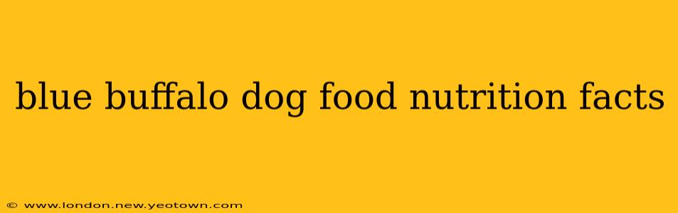blue buffalo dog food nutrition facts