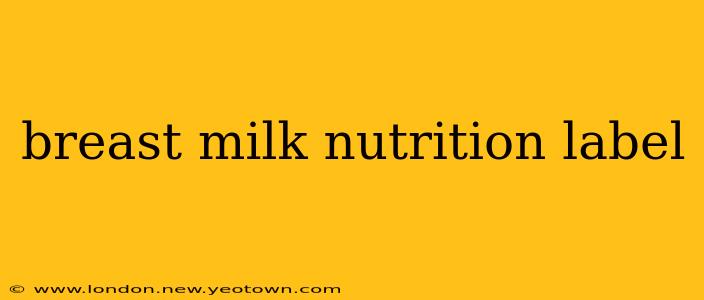 breast milk nutrition label