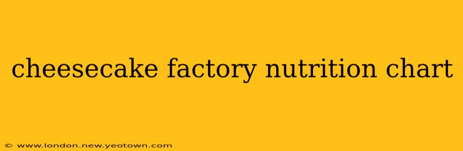 cheesecake factory nutrition chart