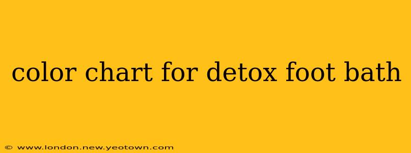 color chart for detox foot bath