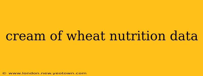cream of wheat nutrition data