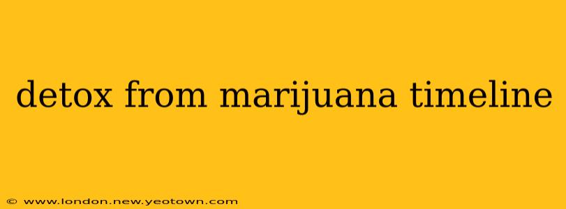 detox from marijuana timeline