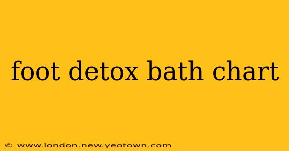 foot detox bath chart