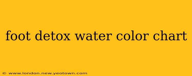 foot detox water color chart