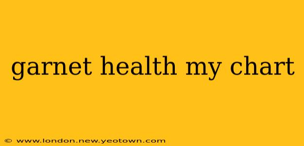 garnet health my chart
