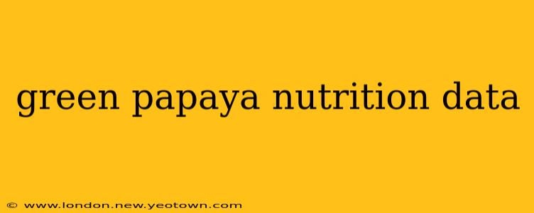 green papaya nutrition data