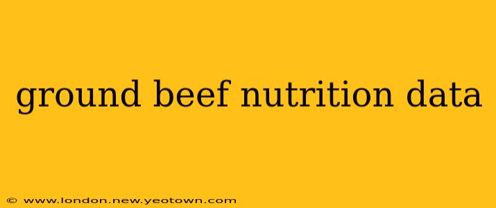 ground beef nutrition data