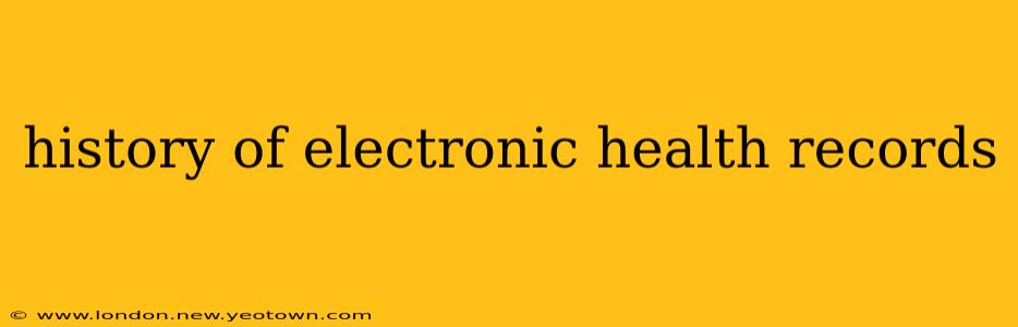 history of electronic health records