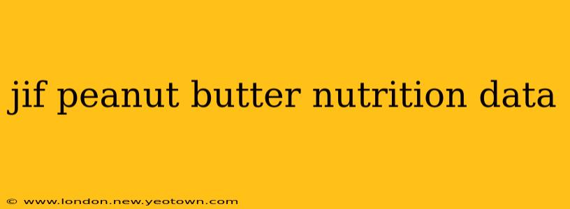 jif peanut butter nutrition data