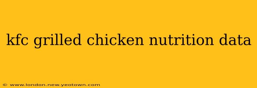 kfc grilled chicken nutrition data