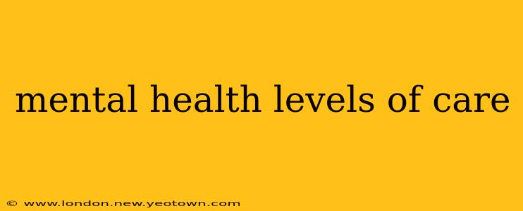 mental health levels of care