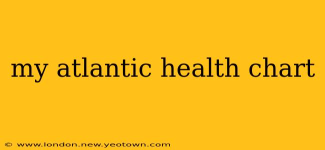 my atlantic health chart