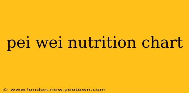 pei wei nutrition chart