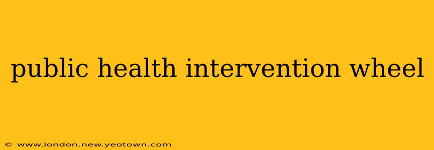 public health intervention wheel