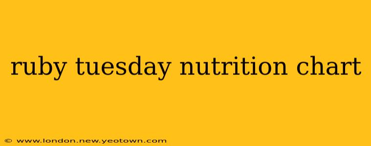 ruby tuesday nutrition chart