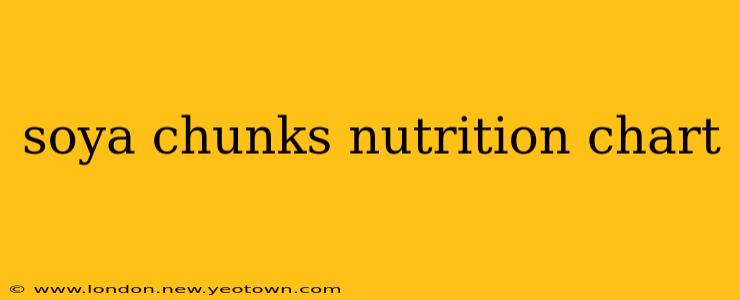 soya chunks nutrition chart