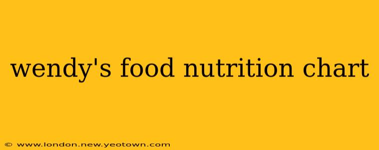 wendy's food nutrition chart