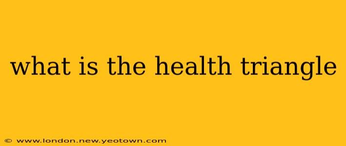 what is the health triangle